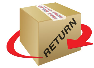 Returns